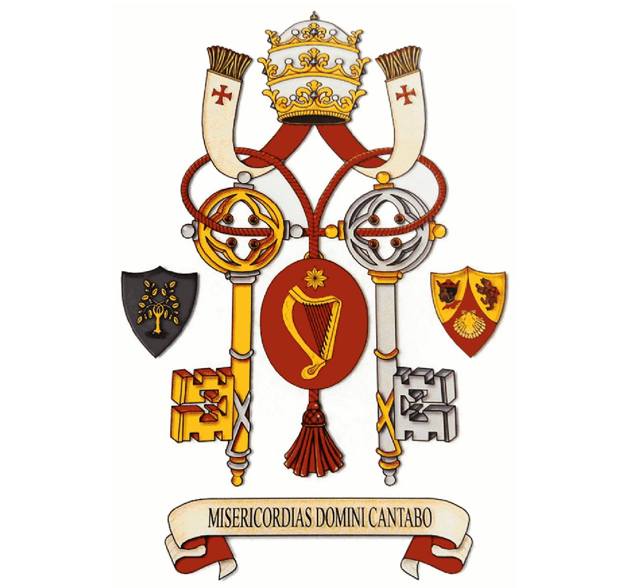 LOGO CORO